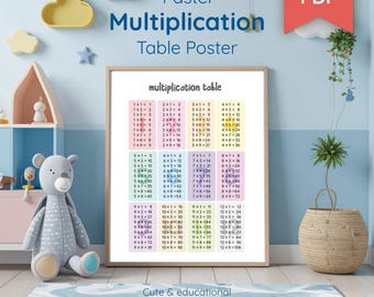 Pastell Multiplikationstabelle Poster: Kinder Klassenzimmer & Zuhause (druckbare PDF A4/Letter Size)