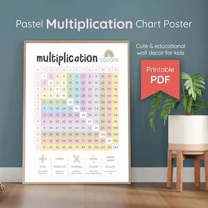 Póster de tabla de multiplicar en tonos pastel: Decoración para el aula de matemáticas infantil (Descarga digital)