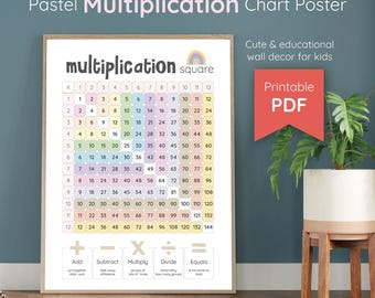 Multiplikationstabelle Einmaleins Poster: Kinder Mathe Klassenzimmer Dekoration (Digitaler Download)