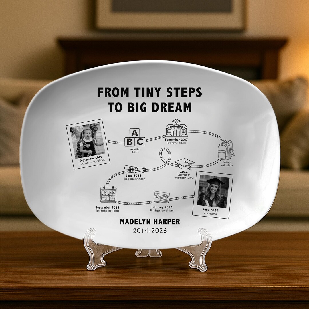 Personalized Graduation Timeline Decor Plate: Custom Photo Memory ...