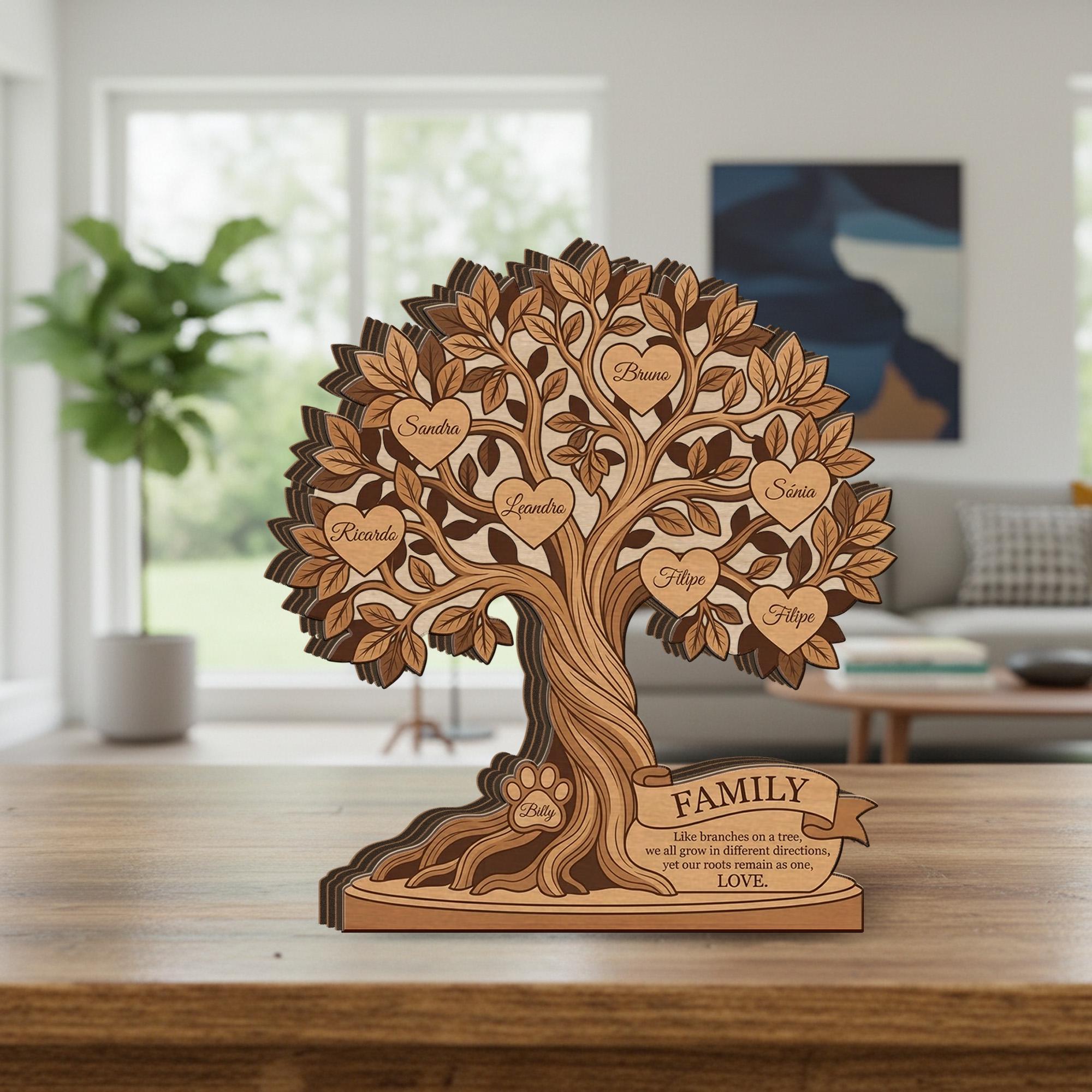 Custom Family Tree Wood Block: Personalized Names Printed Standing Sign ...