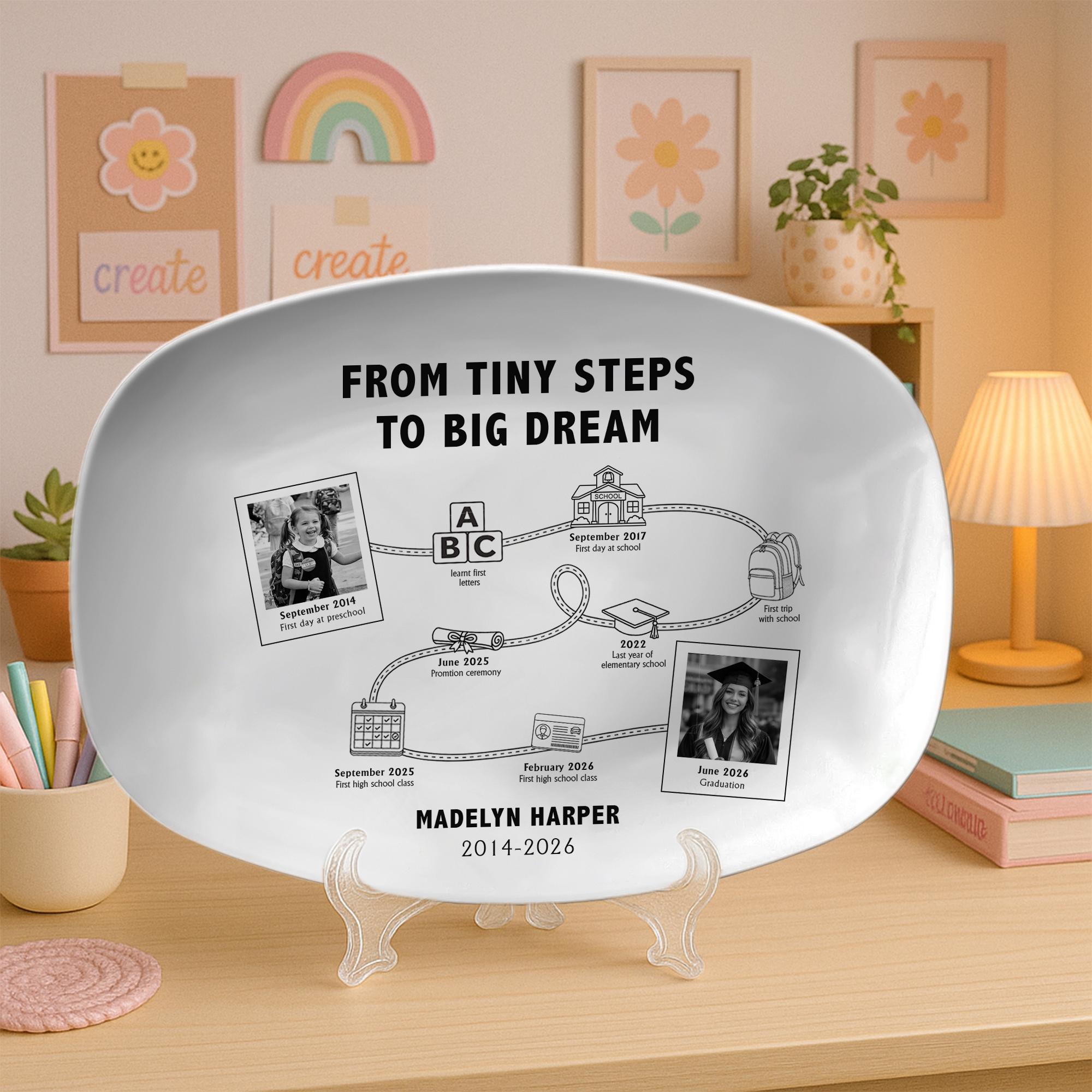 Personalized Graduation Timeline Decor Plate: Custom Photo Memory ...