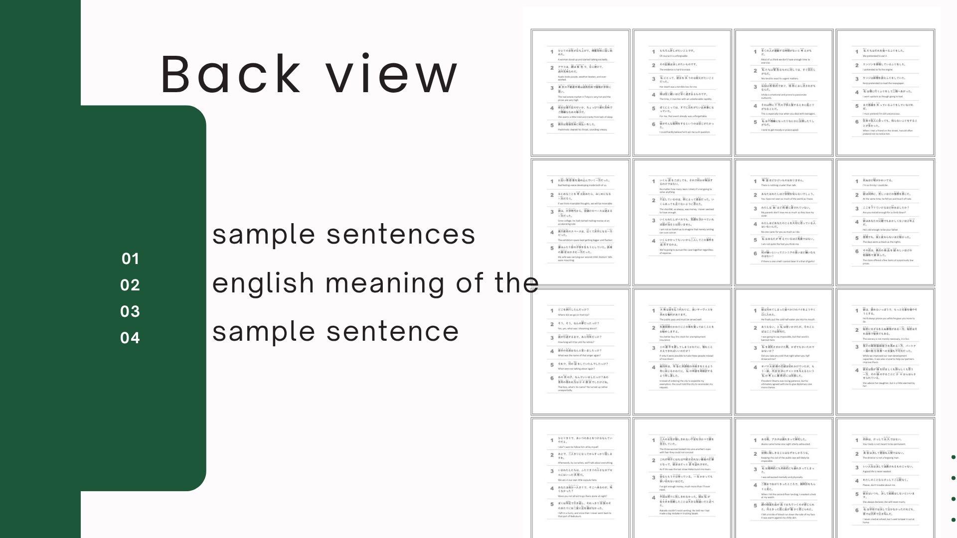 N3 Pattern Japanese Flashcard JLPT N3 Pattern With a Lot of Sample Sentences - Etsy