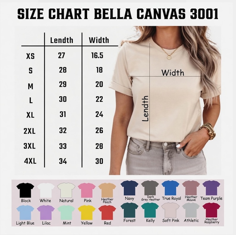 May include: A Bella Canvas 3001 size chart featuring a beige t-shirt with length and width labels. The chart lists sizes XS through 4XL with corresponding measurements in cm. Below, a colour palette displays twenty-two t-shirt colour options.