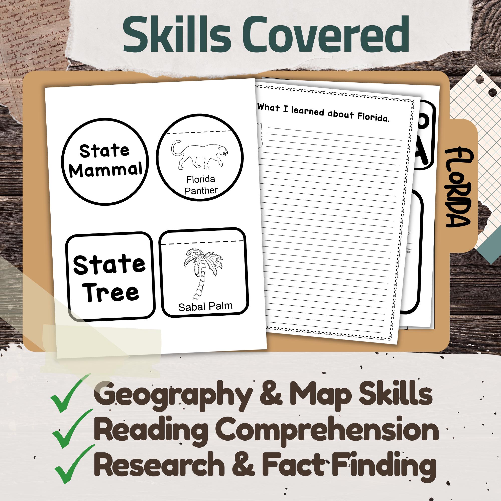 Florida State Lapbook: Printable Geography and History Notebook Pages ...