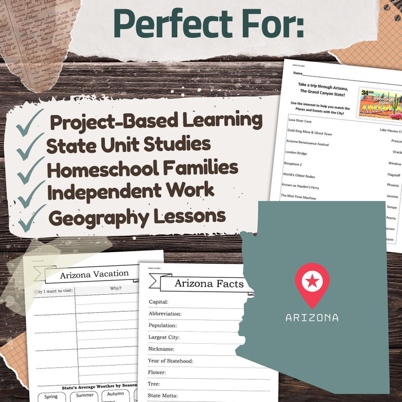 Arizona Math Worksheet Arizona State Worksheet Pack: Printable Geography and History Unit ...