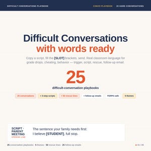 May include: A digital document titled Difficult Conversations with words ready, featuring 25 difficult-conversation playbooks. It includes 3-step scripts, 50 rescue lines, follow-up emails, and a sample script for a parent meeting opening line.