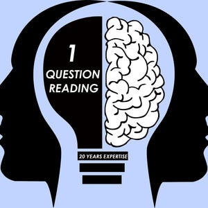 Op de afbeelding: Illustratie met twee zwarte silhouetten van menselijke hoofden. In één hoofd een gloeilamp met de tekst "1 QUESTION READING" en een wit brein. De tekst "20 YEARS EXPERTISE" staat eronder. De achtergrond is lichtblauw.