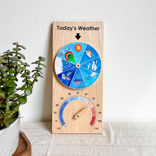 Weather Chart