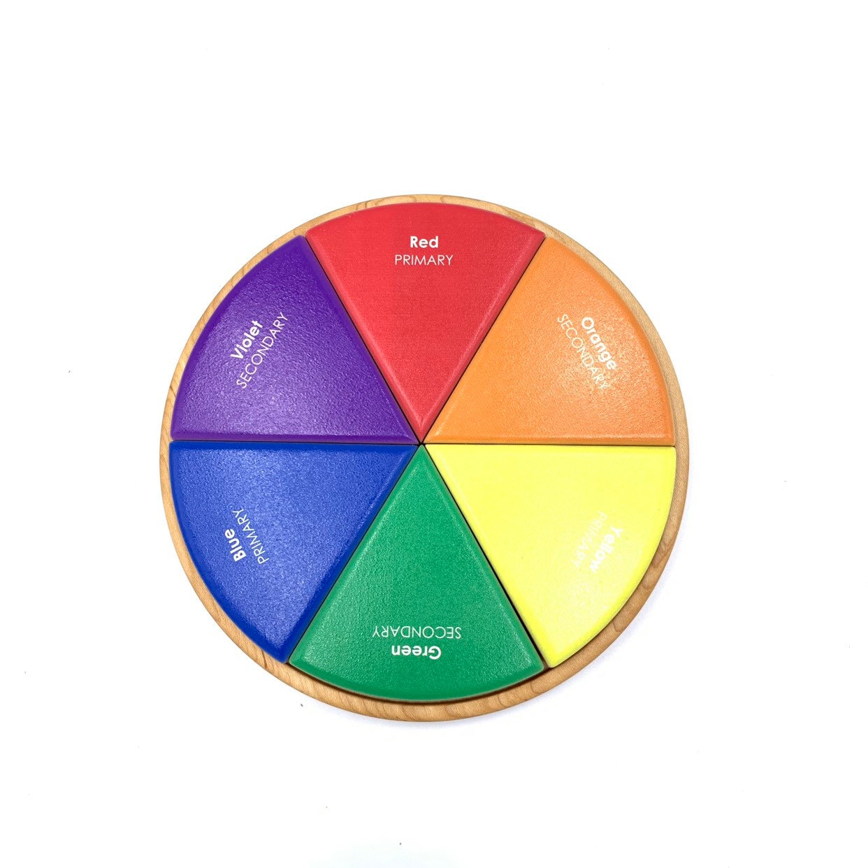 Color wheel with labels - barspassa