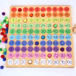 Small Coins Multiplication Table 10x10 Set image 4