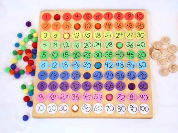 Multiplication Chart Toy