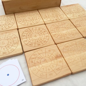 Tarjetas de geometría de madera De Jennifer imagen 3