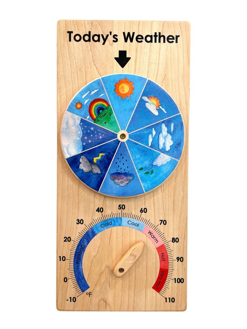 Weather Chart image 2