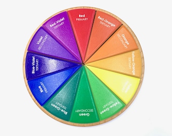 Vintage Color Wheel Scale Of Normal Colors And Their Hues Print Poster