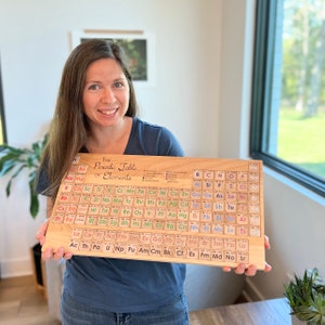 May include: A woman is holding a wooden periodic table of elements. The table is divided into squares, each containing a different element's symbol, atomic number, and name. The table is painted in various colours, including pink, blue, green, and purple.