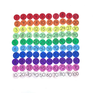 May include: A set of 100 colorful wooden circles with numbers 1 through 100 printed on them. The circles are arranged in a rainbow pattern, with each row representing a different multiple.