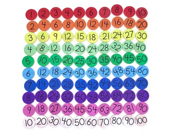 Small Coins - Multiplication Table 10x10 Set