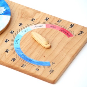 Weather Chart image 6