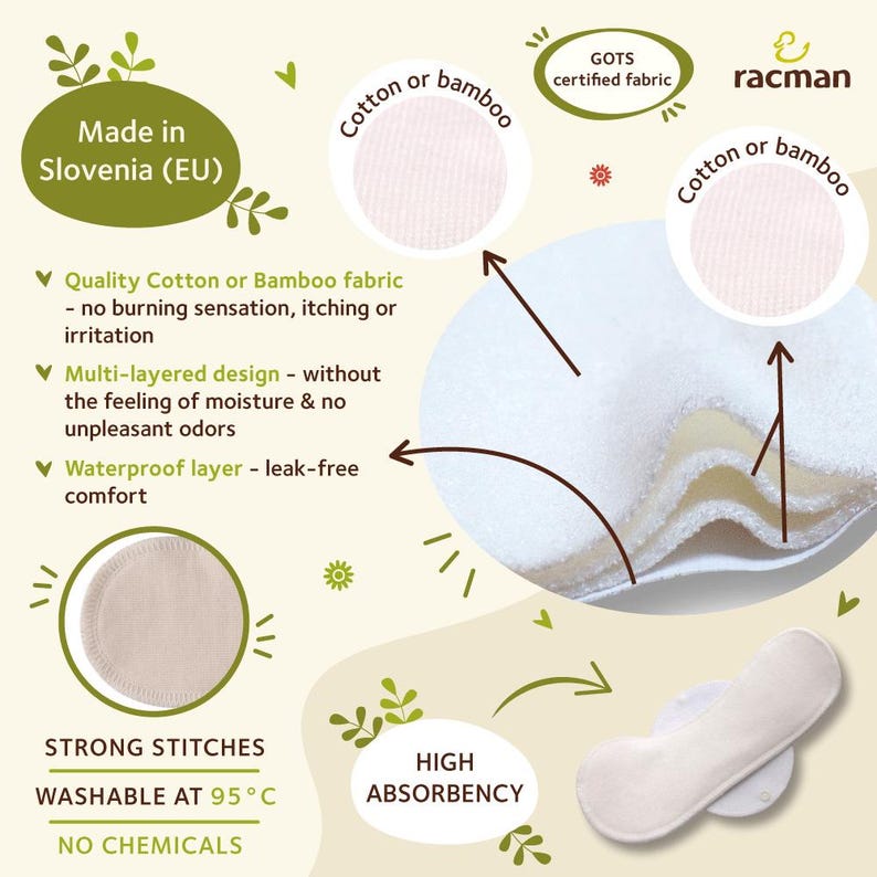 Reusable Cloth Incontinence Pads Set 'unbleached Organic Cotton ...