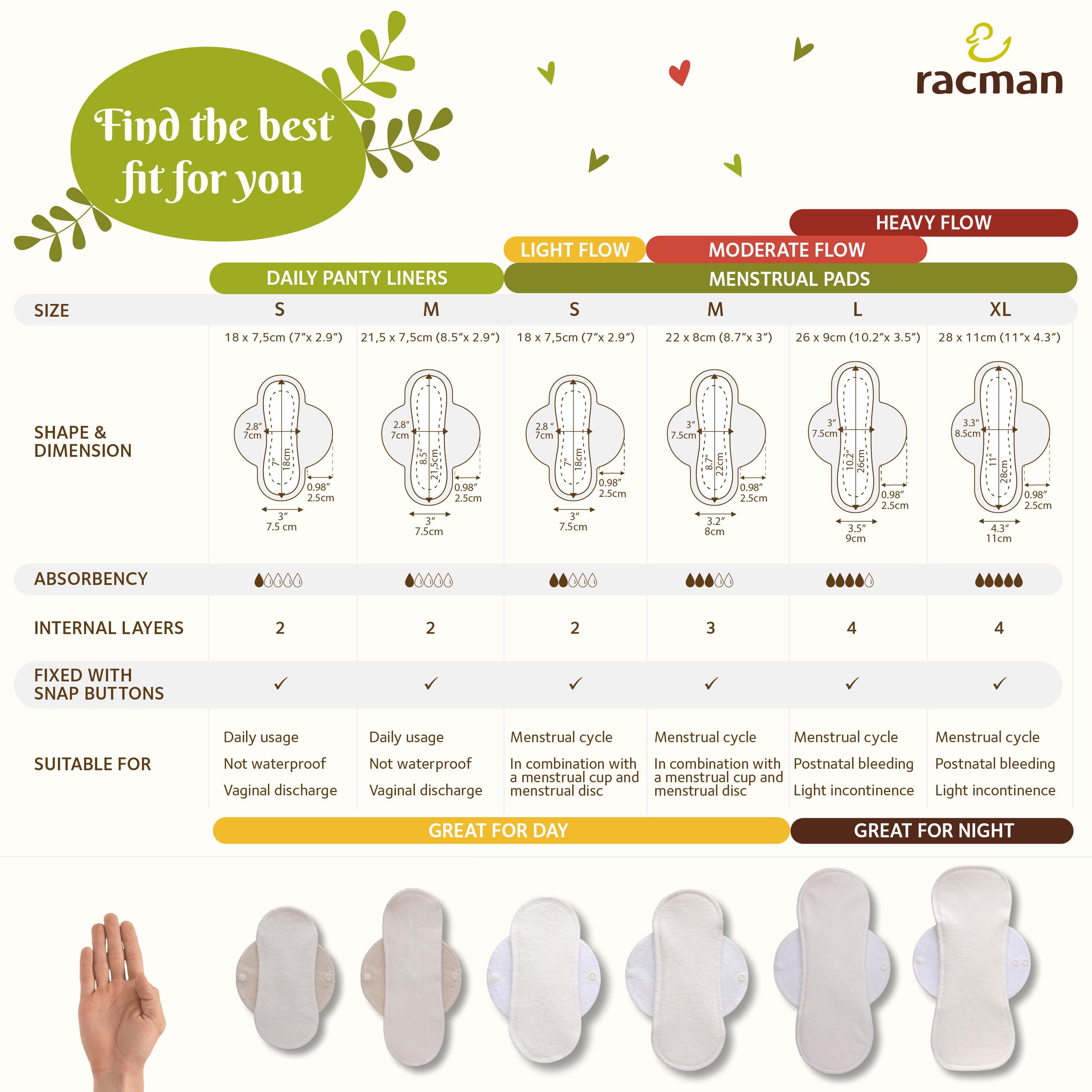 Reusable Cloth Incontinence Pads Set 'unbleached Organic Cotton ...