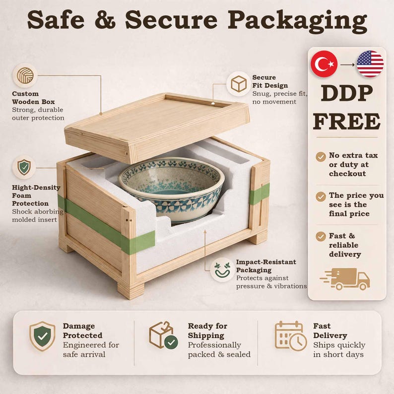 Premium packaging infographic for handmade Turkish ceramic vessel sink featuring custom wooden box, protective foam insert, secure fit design, impact-resistant shipping, and DDP free delivery with no extra tax or duty for USA customers