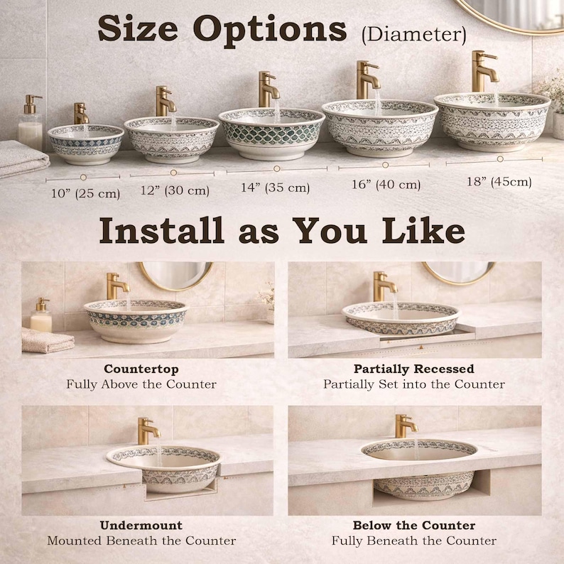 Infographic of handmade Turkish ceramic vessel sinks in multiple sizes (10", 12", 14", 16", 18") with installation options including countertop, partially recessed, undermount, and below counter, displayed in a premium bathroom design with gold faucet