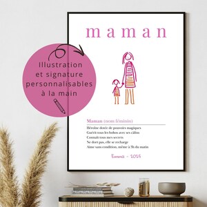 Affiche définition MAMAN personnalisable avec dessin ou photo - PDF à imprimer et personnaliser – idée cadeau enfant fête des mères DIY