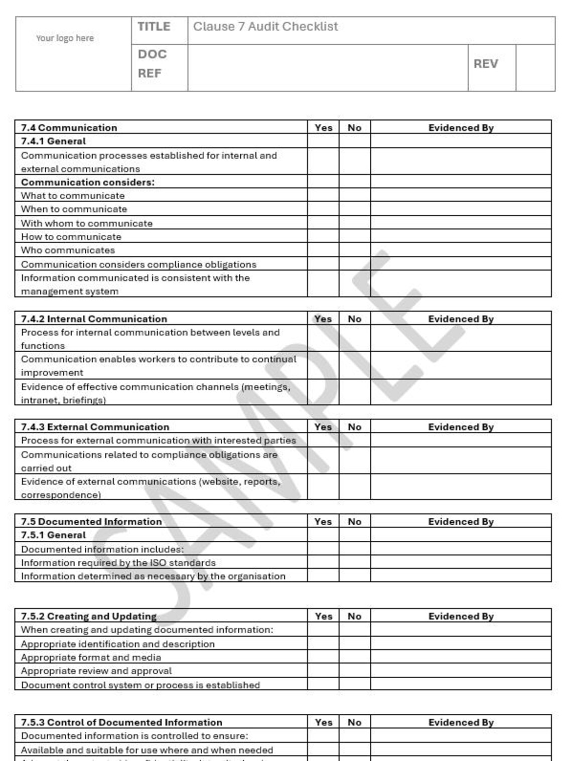 Combined Clause 7 ISO Audit Checklist 9001 14001 45001 Support - Etsy