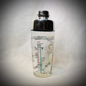 Puede incluir: Una coctelera de cristal transparente con tapa de acero inoxidable. La coctelera tiene un dise&ntilde;o impreso con recetas de c&oacute;cteles y medidas. El texto incluye "Martini" y "Bourbon".