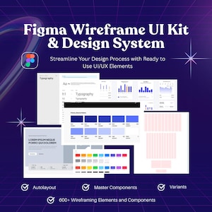 Figma Wireframe UI Kit: Design System for UI/UX (Digital Download)