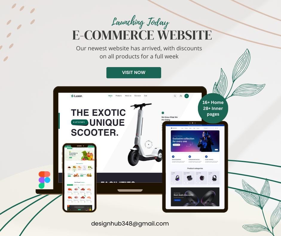 E-commerce Website Template | All-in-one Online Store UI Kit | Figma ...