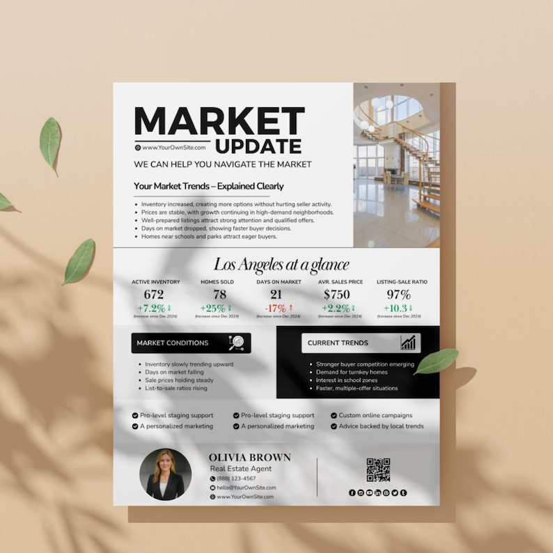 Market Update Flyer Templates for Realtors, Editable Canva Real Estate ...