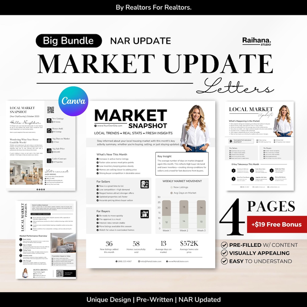 Market Update Design Real Estate Market Update Letters Templates for Realtors, Market Update ...
