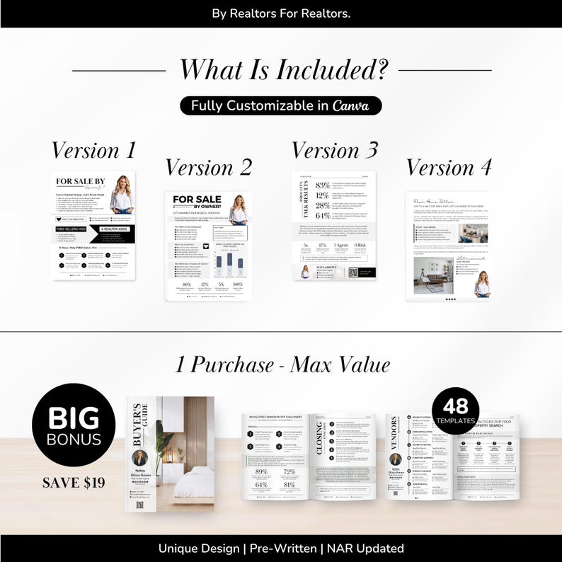 May include: A promotional graphic for real estate agents, featuring marketing materials and templates. Text includes "What Is Included?" and "Fully Customizable in Canva." The image also includes a buyer's guide.