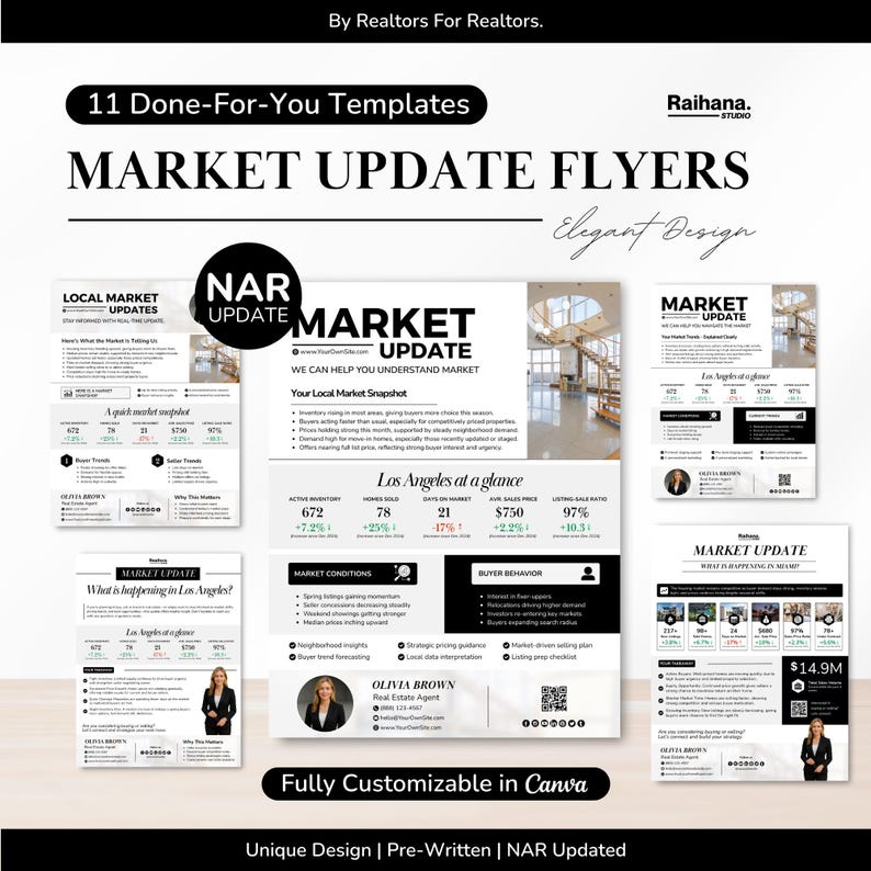 Market Update Flyer Templates for Realtors, Editable Canva Real Estate ...