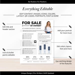 May include: A white and black flyer with the text "FOR SALE BY OWNER?" and a woman's portrait. The flyer highlights editable content, images, icons, colours, layout, and font. It includes bullet points and a bar graph.