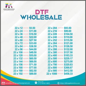 Ready to press DTF prints/transfers