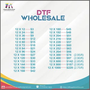 Ready to press DTF prints/transfers