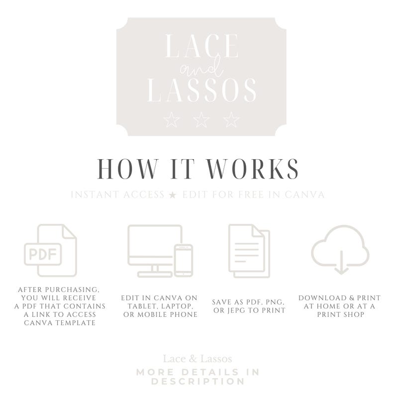 Puede incluir: Gr&aacute;fico beige claro con el texto "Lace and Lassos" y "How it Works". La imagen muestra un icono PDF, un icono de ordenador y tel&eacute;fono, un icono de documento y un icono de nube con una flecha de descarga.