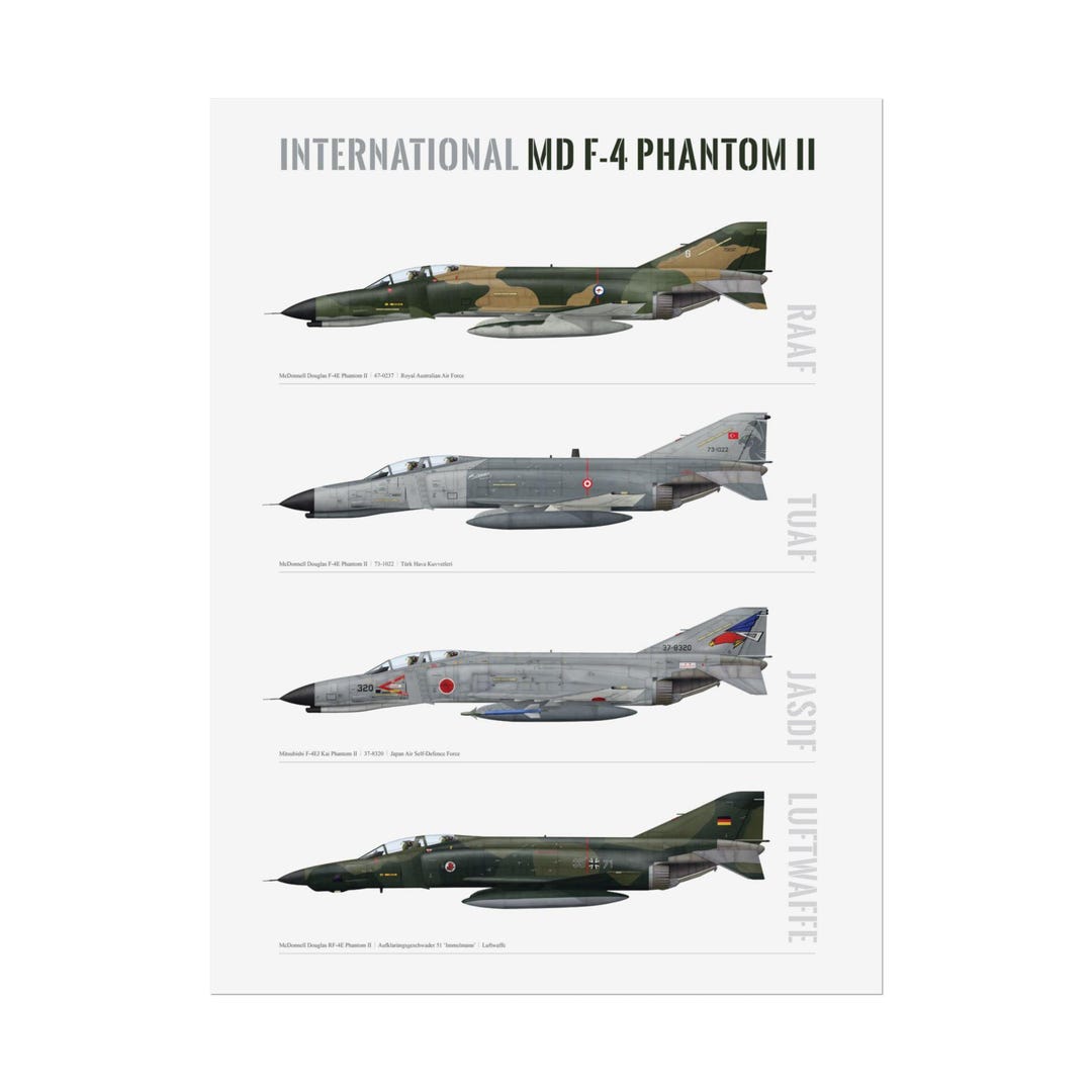 International Phantoms Profiles - Rolled Poster - Etsy