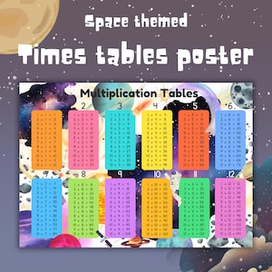 Times tables poster | multiplication poster | maths | times tables chart | home schooling posters | classroom posters