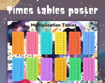 Póster de tablas de multiplicar / póster de multiplicación / matemáticas / tabla de tablas de multiplicar / pósteres de educación en casa / pósteres para el aula