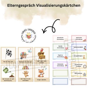 May include: A collection of illustrated cards with German text, designed for parent-teacher conferences. The cards feature various images, including a checkered flag, flowers, a treasure chest, and a watering can. The cards are labeled with different developmental areas.