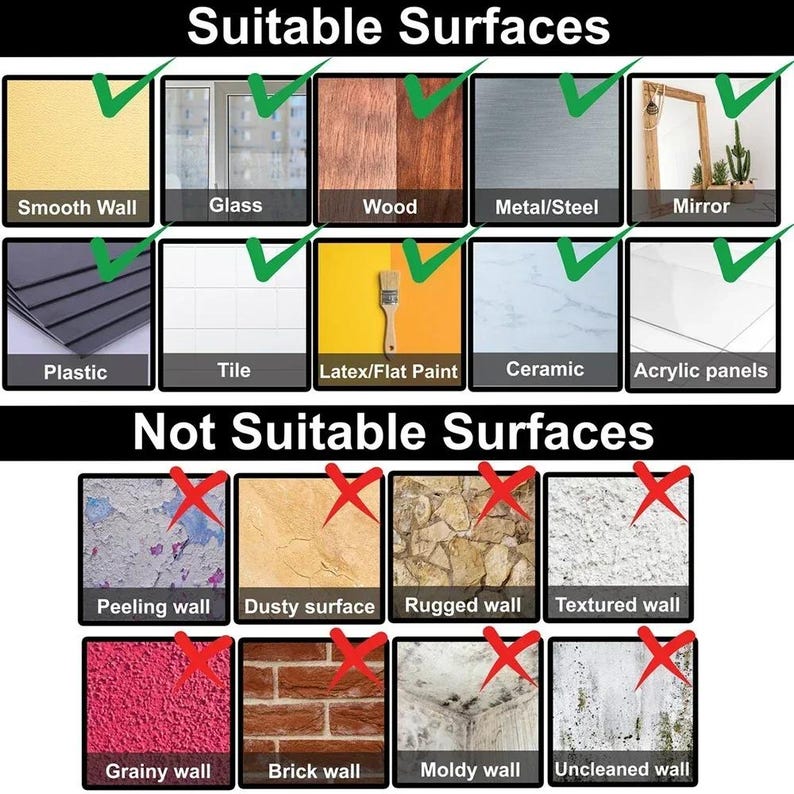 May include: Image detailing suitable and unsuitable surfaces for a product. Suitable surfaces include smooth wall, glass, wood, metal/steel, mirror, plastic, tile, latex/flat paint, ceramic, and acrylic panels. Unsuitable surfaces are peeling, dusty, rugged, textured, grainy, brick, moldy, and unclean walls.