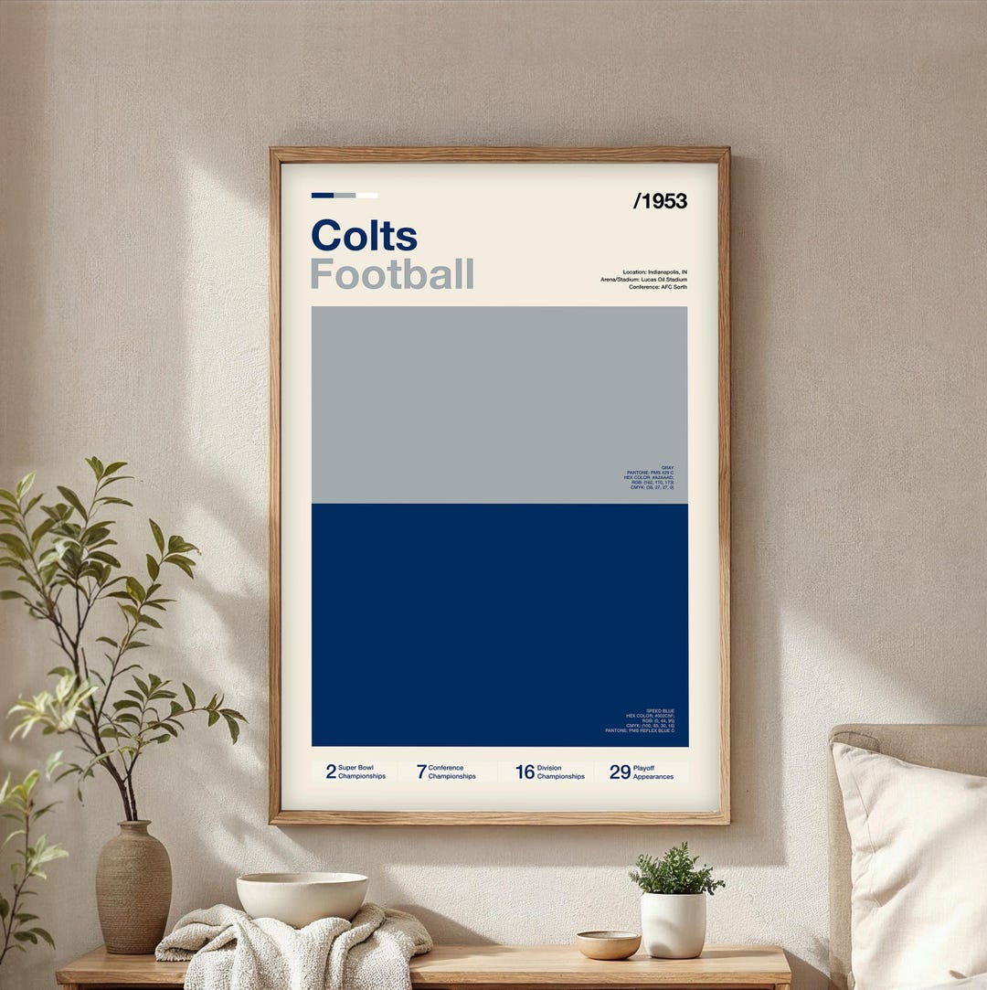 Colts Football Poster | Colts History Art | Sports Wall Art | NFL Team ...