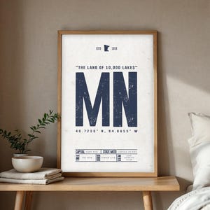 Puede incluir: Impresión enmarcada con el texto "THE LAND OF 10,000 LAKES" y las letras "MN" en azul marino. La impresión incluye las coordenadas 46.7296° N, 94.6858° W y el año 1858. La impresión se muestra sobre una mesa de madera.