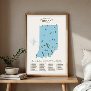 Indiana State Park Checklist Poster | Indiana State Park Print
