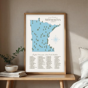 Póster de la lista de verificación del parque estatal de Minnesota / Impresión del parque estatal de Minnesota