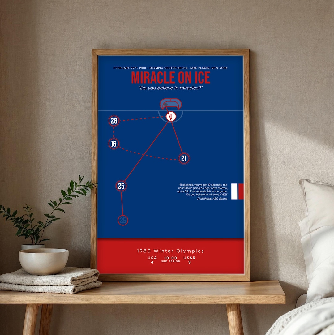 Miracle On Ice Poster 1980 USA Hockey Game winning Goal Etsy miracle-on-ice-poster-1980-usa-hockey-game-winning-goal-etsy